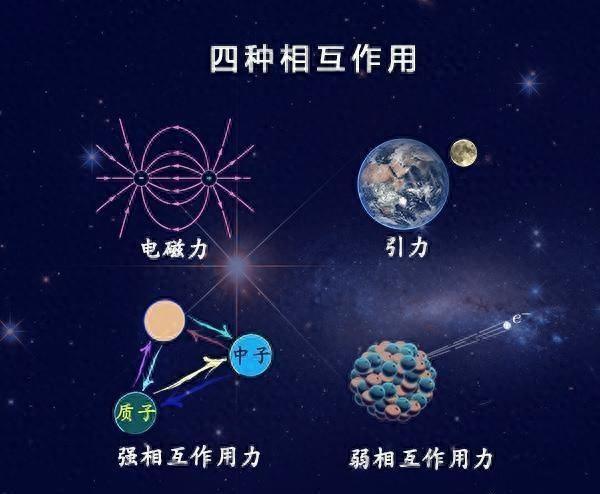 水滴輪的使用_水滴使用教程_水滴使用方法