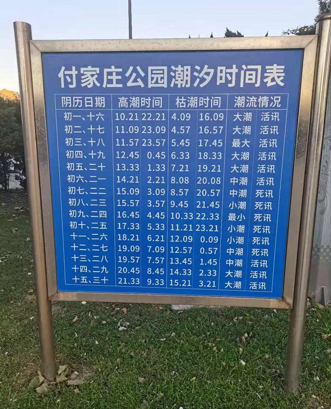 表漲潮退潮時間是幾點_漲潮退潮時間表_漲潮退潮時間查詢