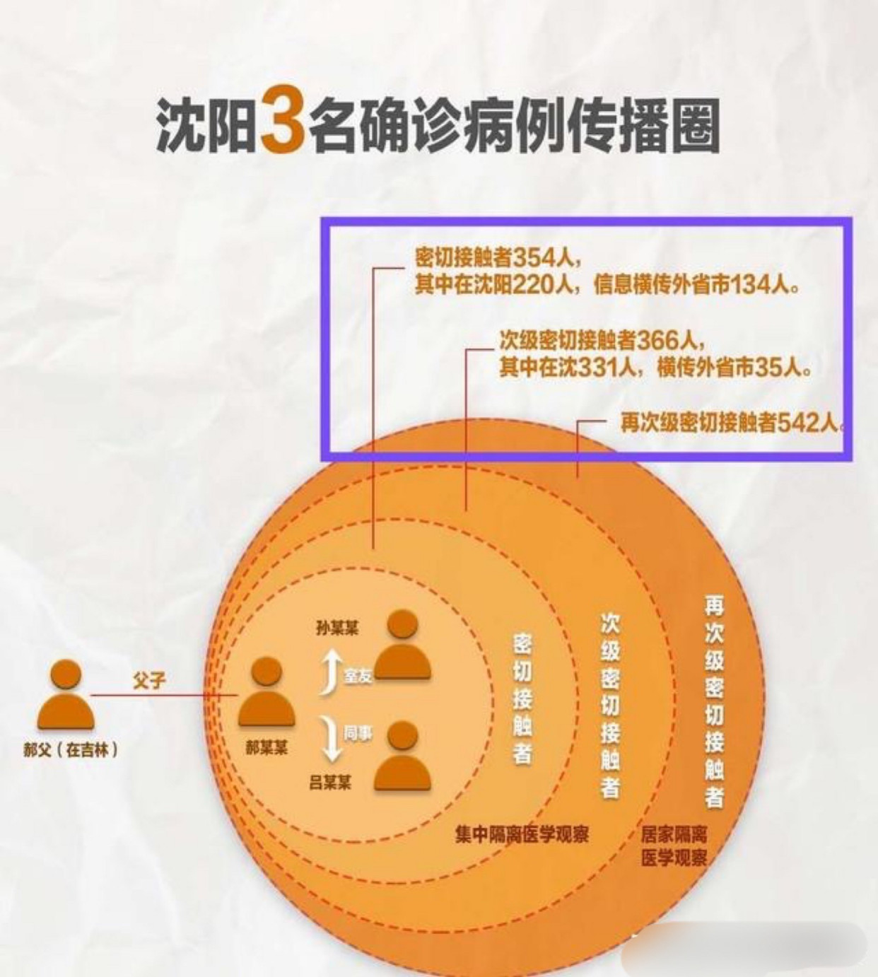 遂寧市安居區城區最新規劃圖_遂寧市安居區_遂寧市安居區宣傳片