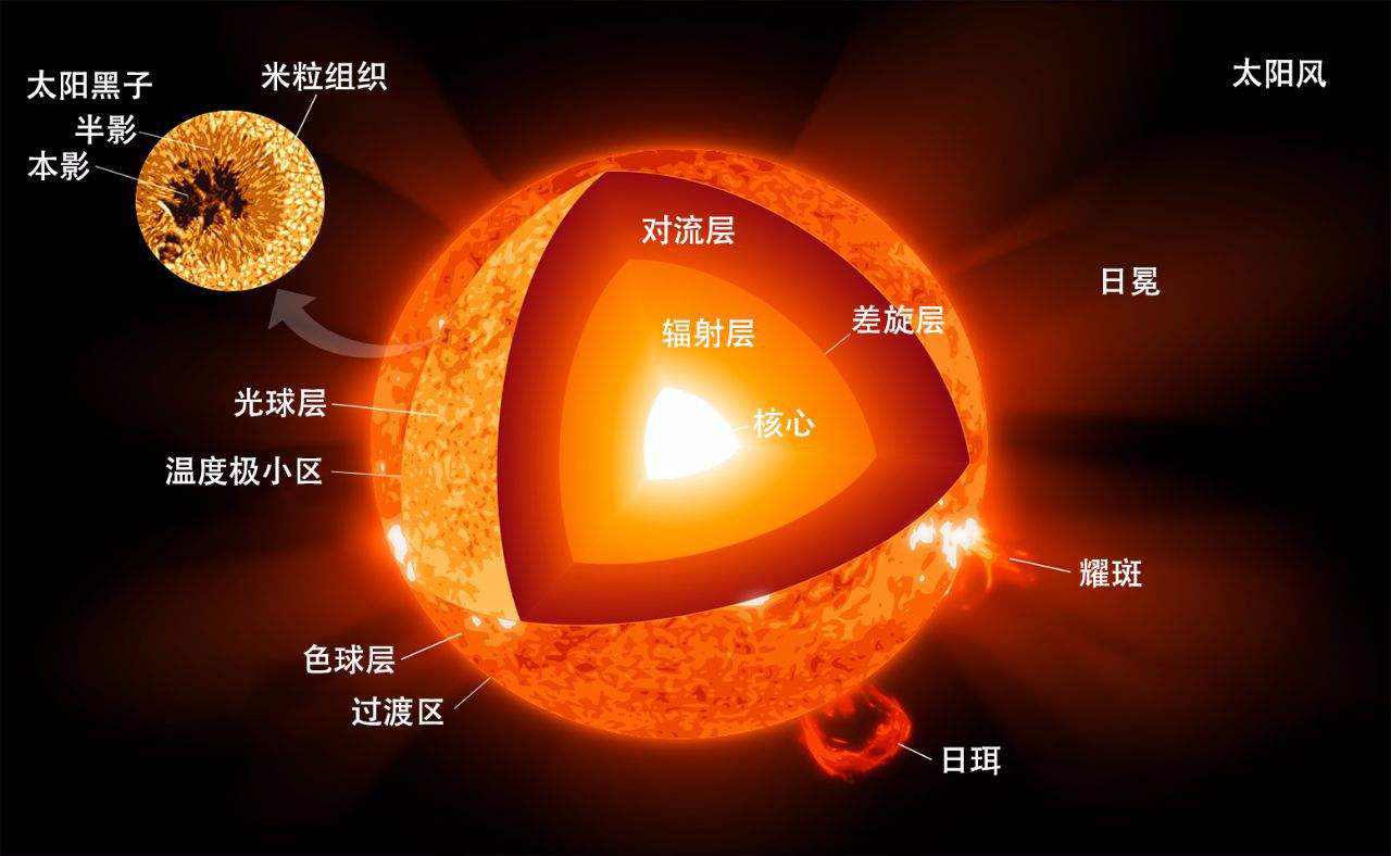 漢鼎魚竿質量怎么樣_魚竿品牌漢鼎_魚桿漢鼎怎么樣