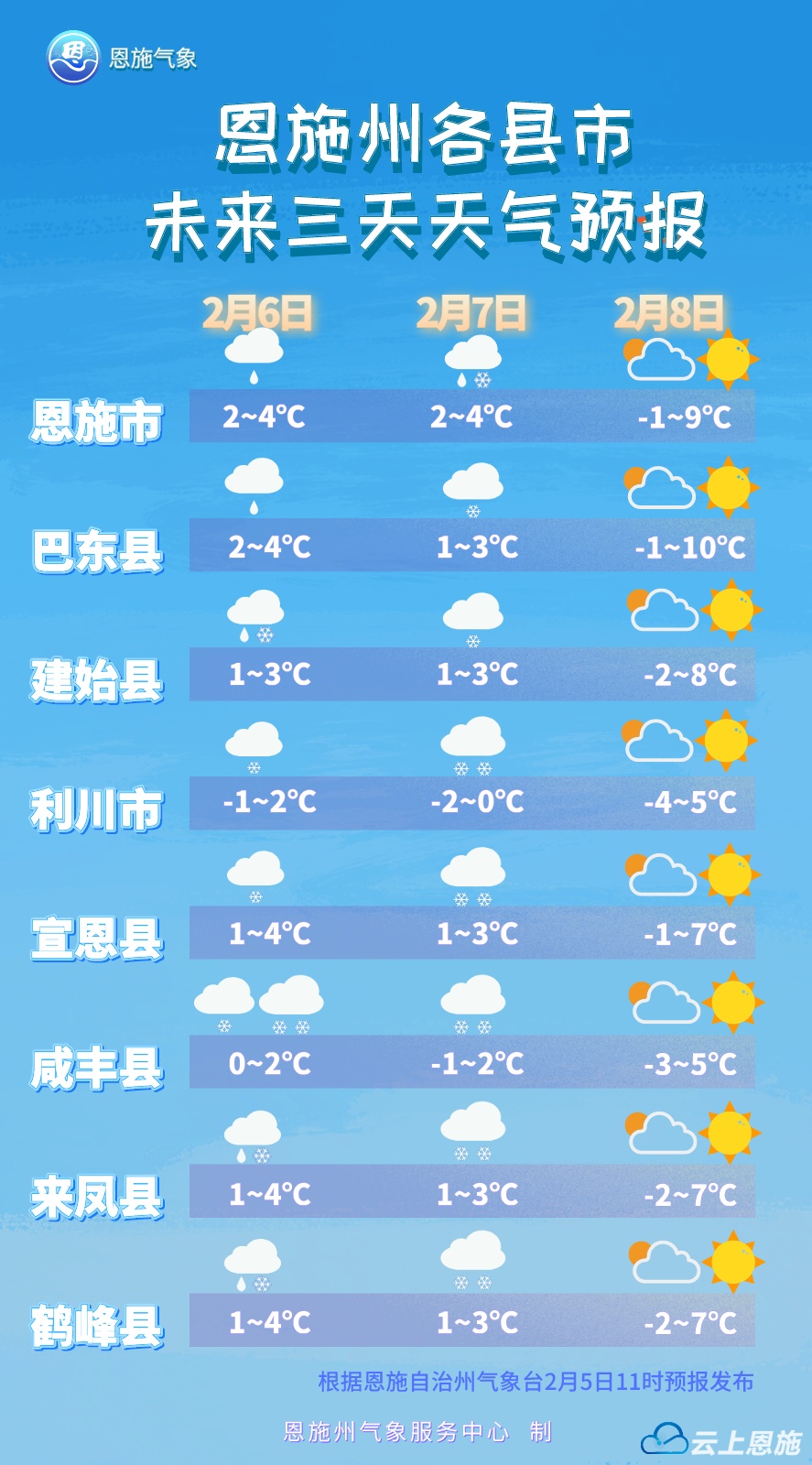 嘉興天氣情況_嘉興天氣預警_預警嘉興天氣預報