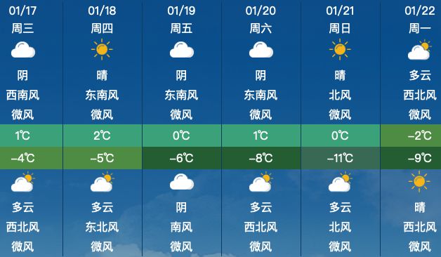 嘉興天氣預警_預警嘉興天氣預報_嘉興天氣情況