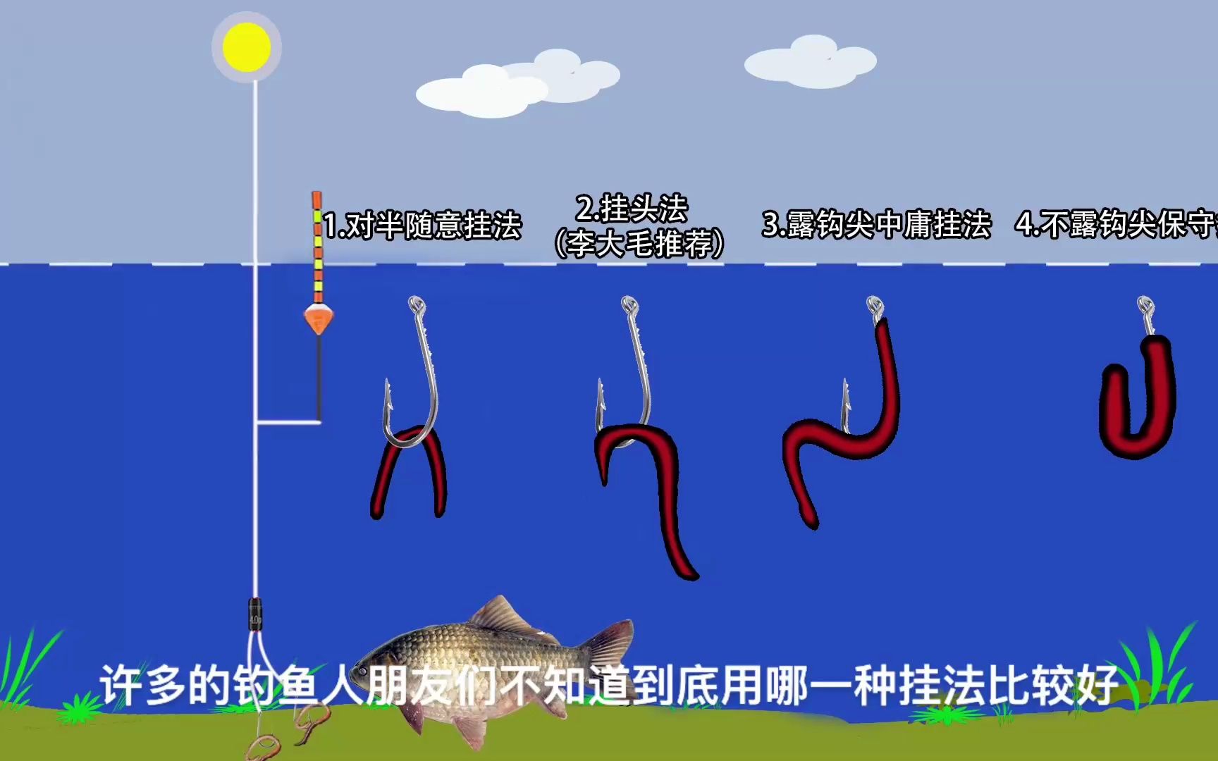 釣魚用蚯蚓怎么樣_釣魚用的蚯蚓如何選擇_釣魚蚯蚓選擇用幾號鉤