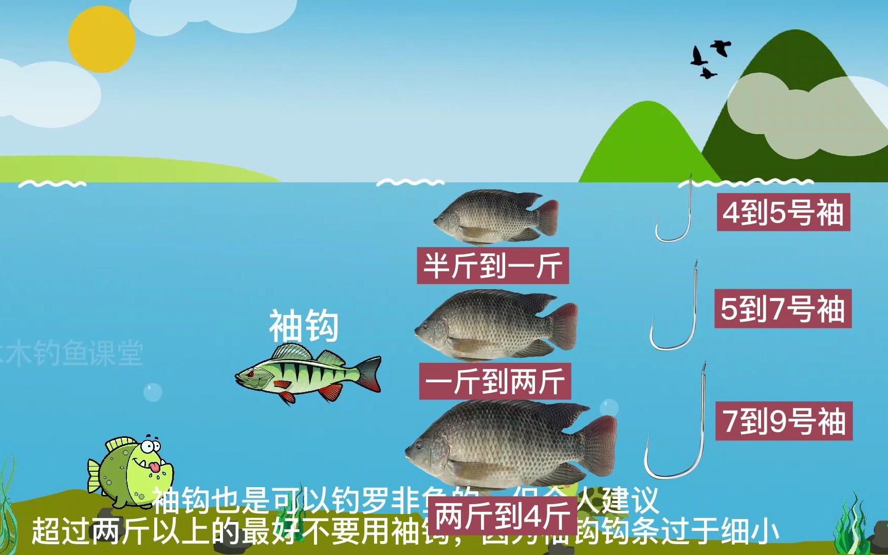懷念祖父的釣魚技巧，選擇合適魚鉤是關鍵步驟