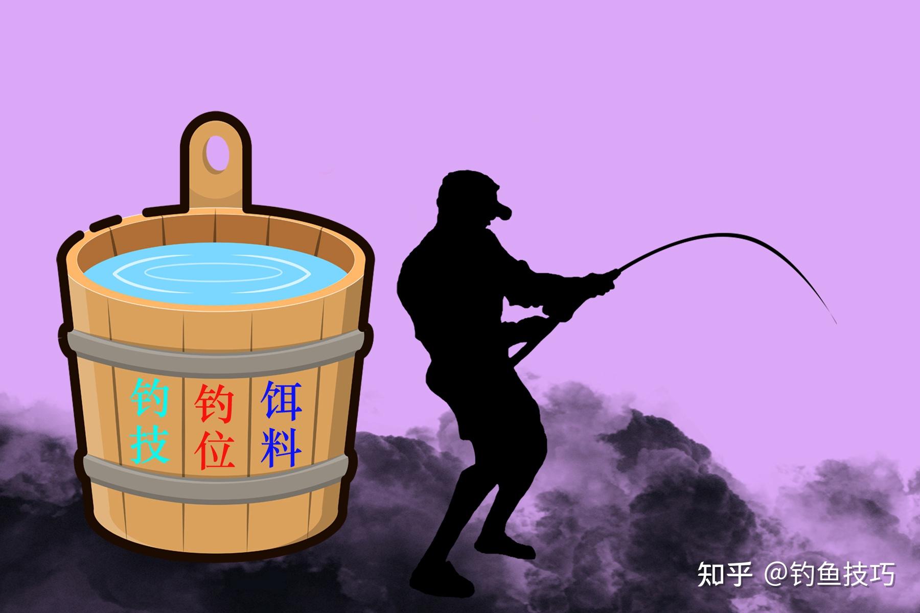 釣草魚打窩用什么料_釣草魚用什么打窩_釣草魚打窩用老玉米還是嫩玉米