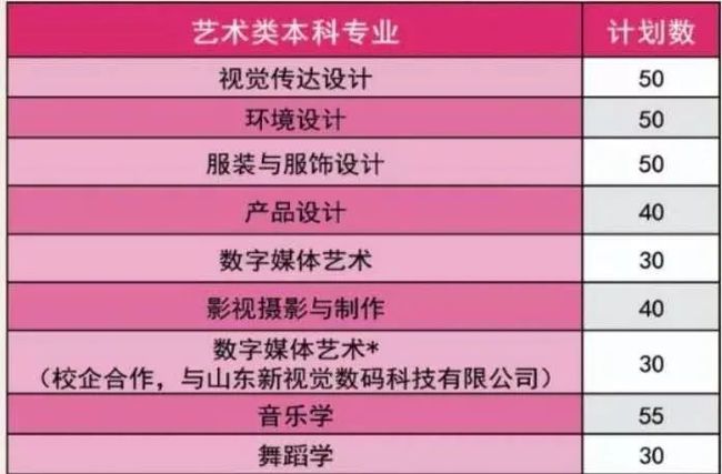 校院在閱要多久_院校在閱最快多久出結果_院校在閱一般多少時間