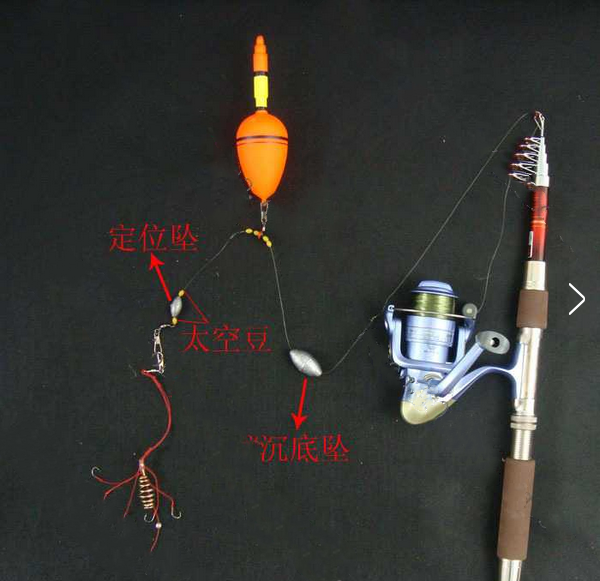 路亞鯽魚線組連接圖解_鯽魚路亞怎么釣_路亞釣鯽魚線組圖解
