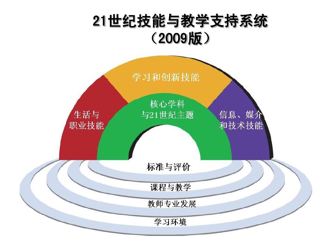 500克等于幾兩_一錢等于幾兩_半斤等于幾兩