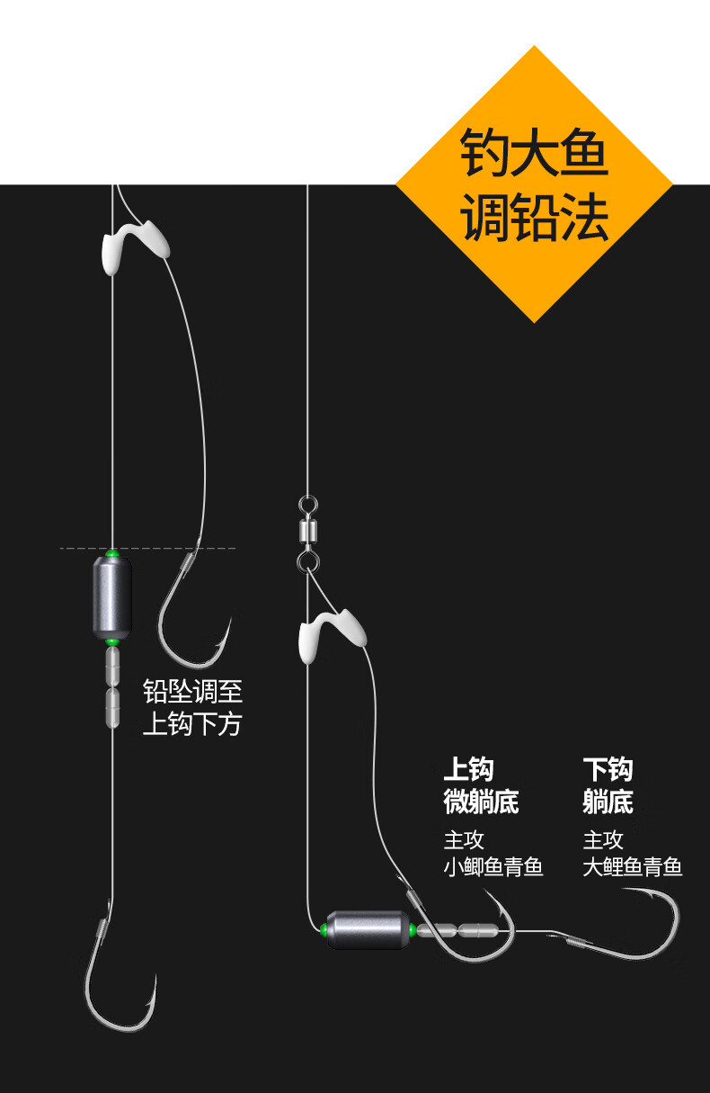 雙鉤分離綁法_綁魚鉤分叉線的方法_魚鉤的綁法雙鉤分開