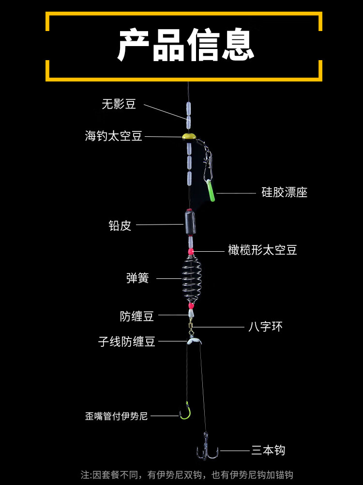 水庫垂釣技巧_水庫垂釣技巧視頻_水庫垂釣技巧圖解