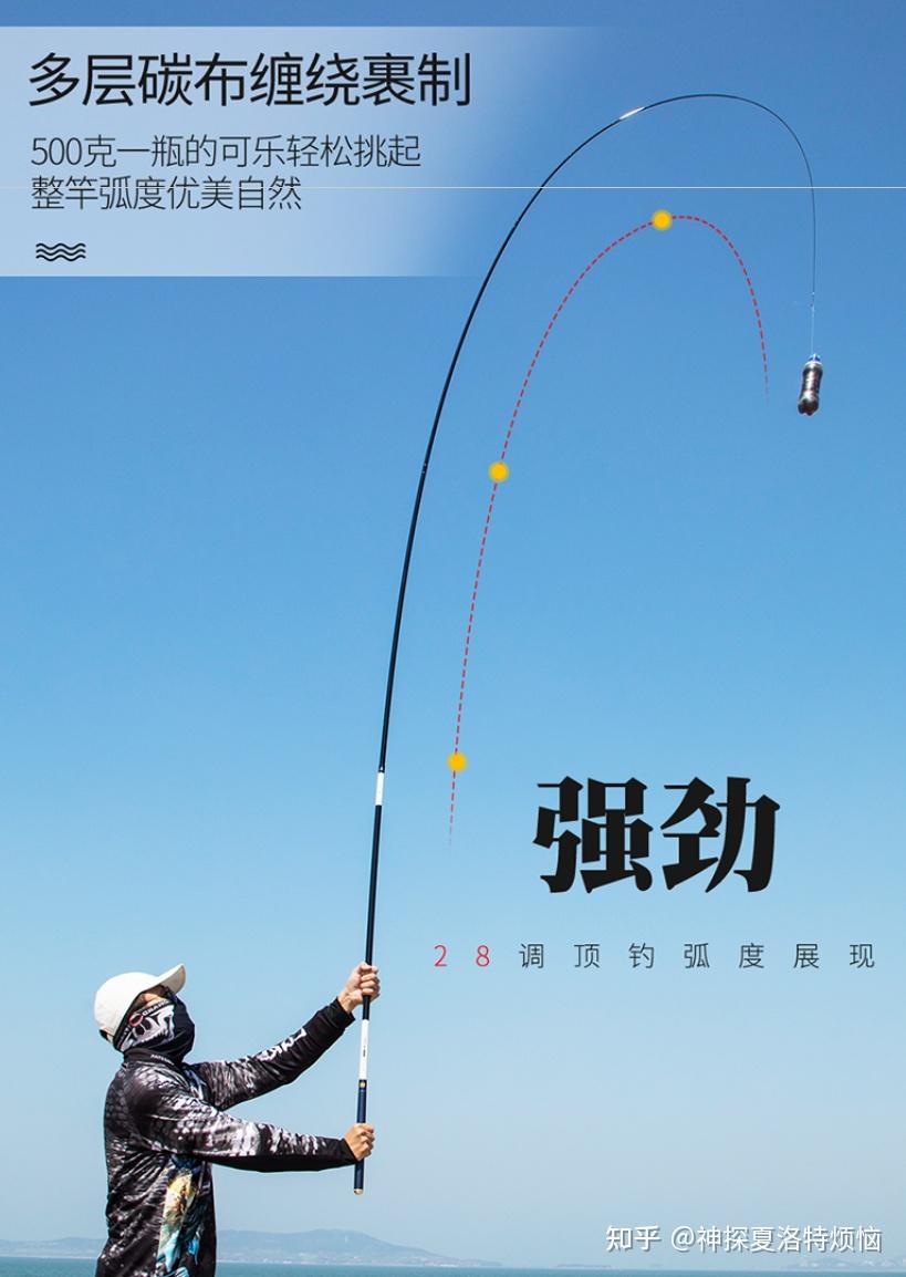 魚竿推薦知乎_魚竿選購知乎_魚竿推薦貼吧