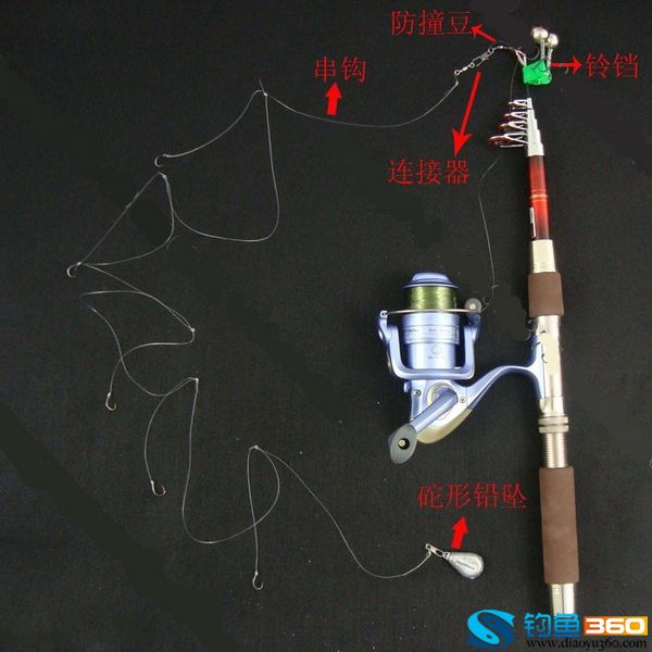 春季釣魚技巧大全視頻視頻_春季釣魚技巧大全_春季釣魚攻略