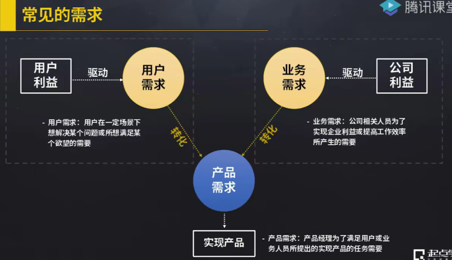 意思是誰發現的_意思是什么_nutsandbolts是什么意思