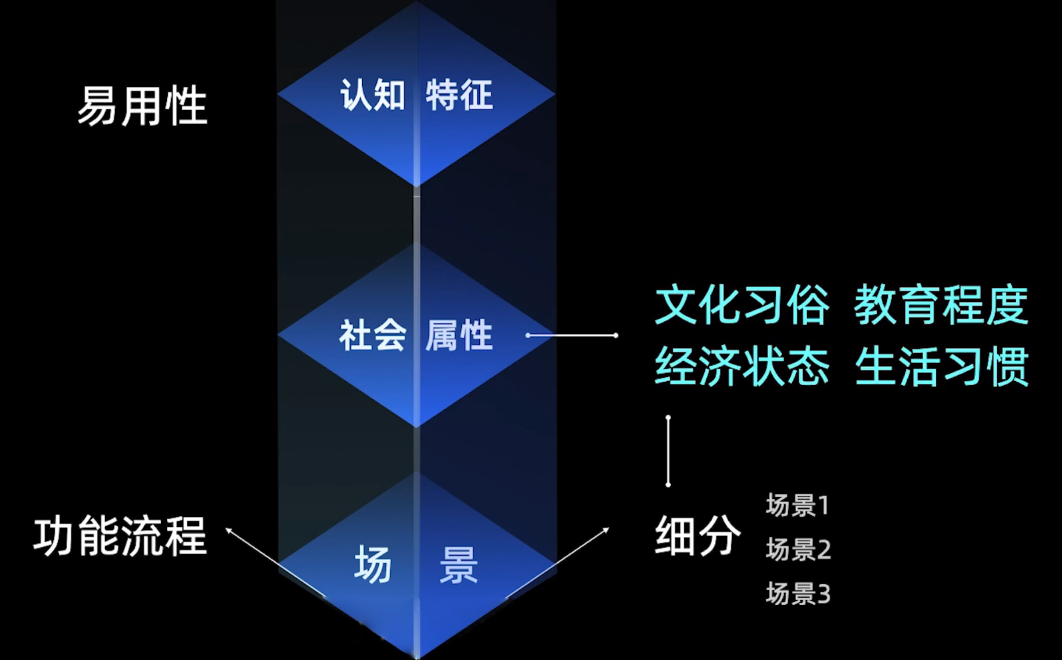 意思是什么_nutsandbolts是什么意思_意思是誰發現的