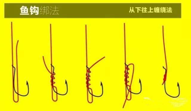 魚鉤綁八字環的方法全攻略，詳細圖解一看就懂