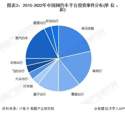 滴滴出行邦銀行卡安全嗎_滴滴綁車是什么意思_幫邦行和滴滴的區別