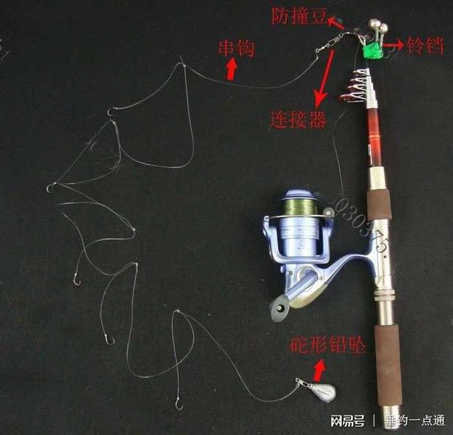 磯竿滑漂釣法的優勢及線組搭配，讓你輕松釣大魚
