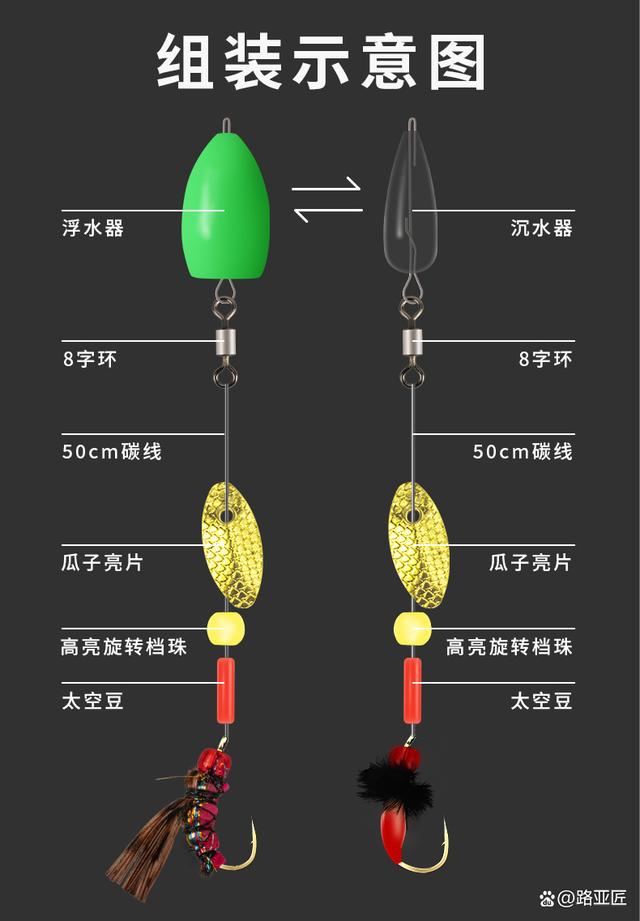 麝香米釣什么魚好_麝香米釣魚怎么樣_麝香米釣魚怎么用