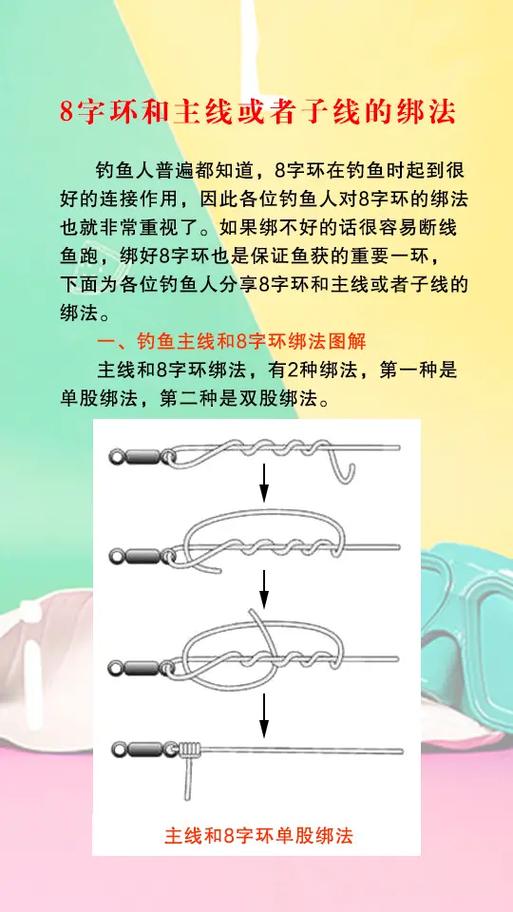 釣魚技巧：如何正確連接子線與八字環以提高釣魚成功率