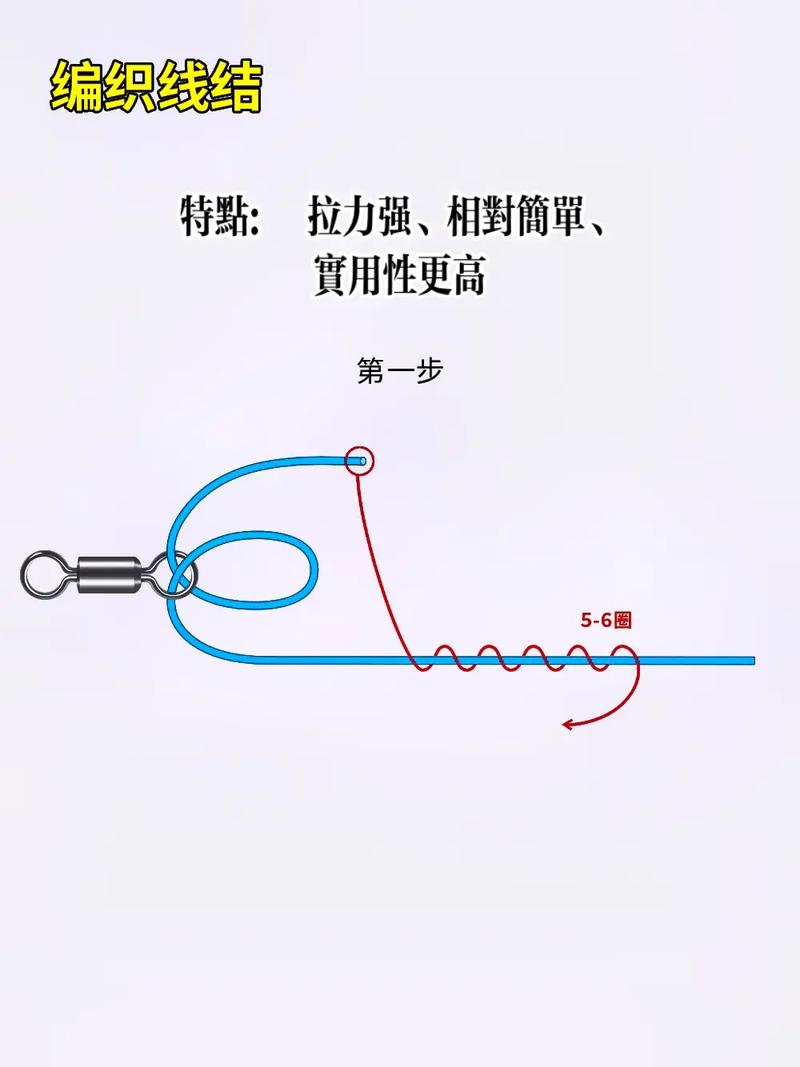 八字環綁線方法圖解法_八字環綁法視頻教程_子線連接八字環綁法