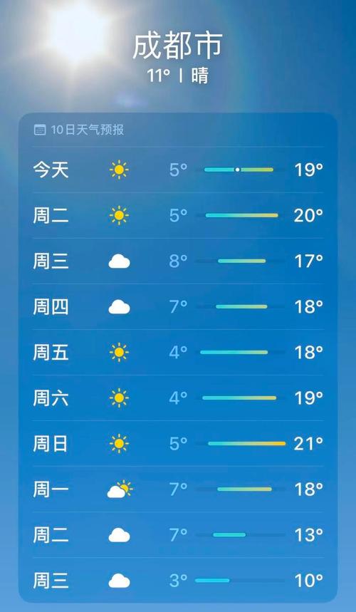 天氣預報四川_四川天氣預報查詢_查一下四川天氣預報