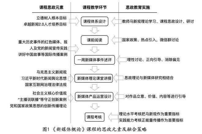 超聲波探魚器_聲波探測儀原理_聲波探測儀的工作原理