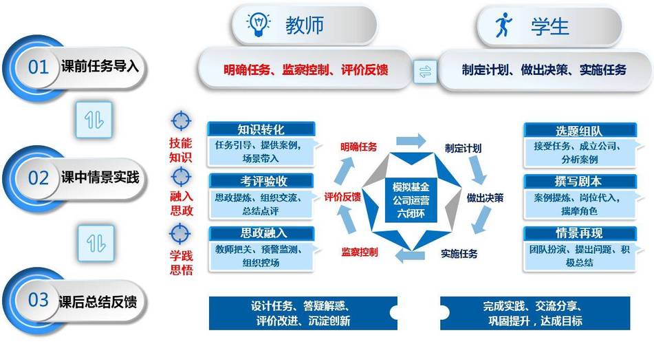 聲波探測儀的工作原理_超聲波探魚器_聲波探測儀原理