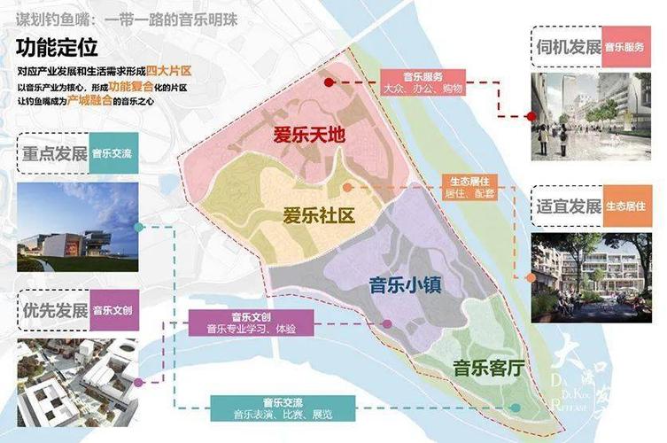 大渡口區釣魚嘴小學_大渡口釣魚嘴屬于哪個街道_大渡口區釣魚嘴未來的發展