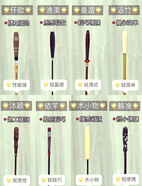 迪佳魚竿價格表_迪佳魚竿_魚竿迪佳好還是水上貂好