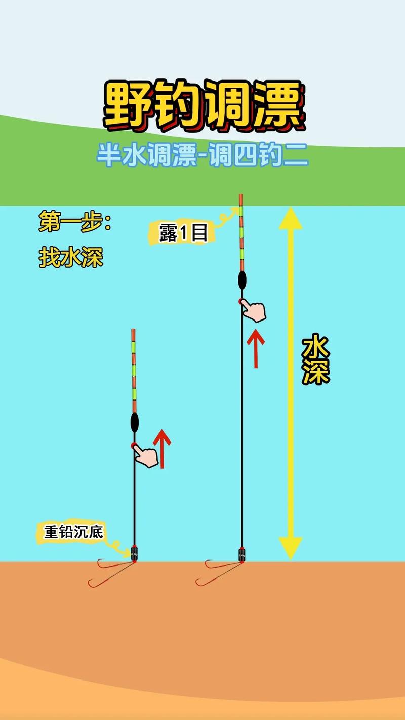 釣魚蚯蚓調漂技巧_野釣蚯蚓調漂_蚯蚓釣魚如何調漂