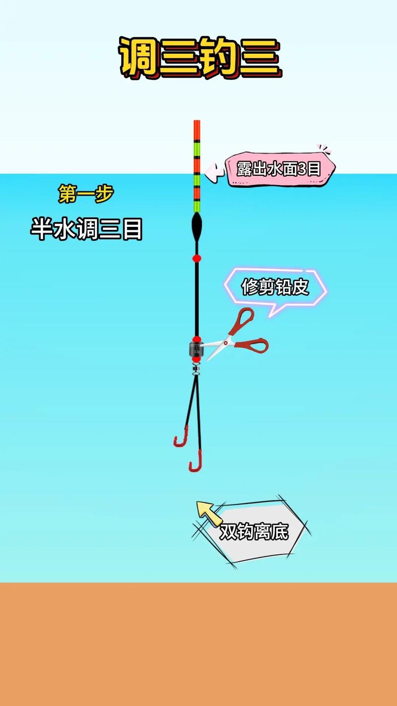 蚯蚓釣魚如何調漂_野釣蚯蚓調漂_釣魚蚯蚓調漂技巧