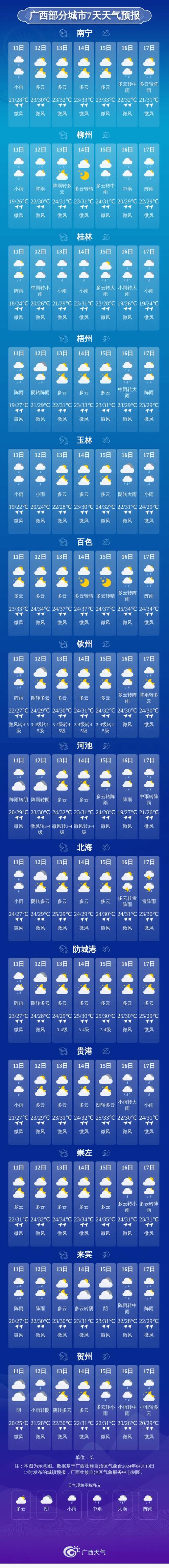 來賓天氣預報15天天氣_來賓市天氣預報_來賓天氣預報