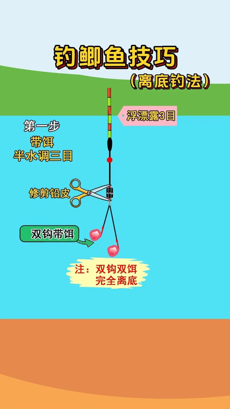 野釣鯽魚必備技巧：如何選擇漂和調漂以提高成功率