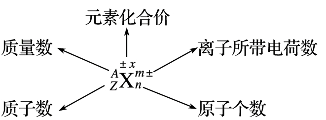 chmm是什么意思_意思是誠實的字_意思是初升的太陽的字