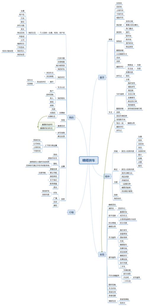 幫邦行和滴滴的區別_滴滴司機端綁定銀行卡_滴滴綁定別人的銀行卡可以嗎