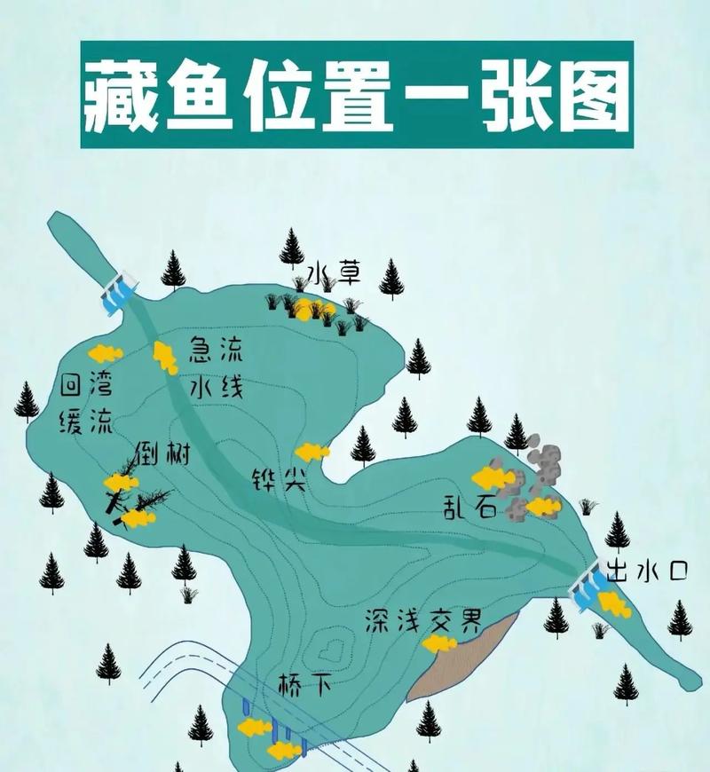 湖南長沙野釣地點_長沙釣魚地點野釣地圖_長沙附近野釣釣魚的地方