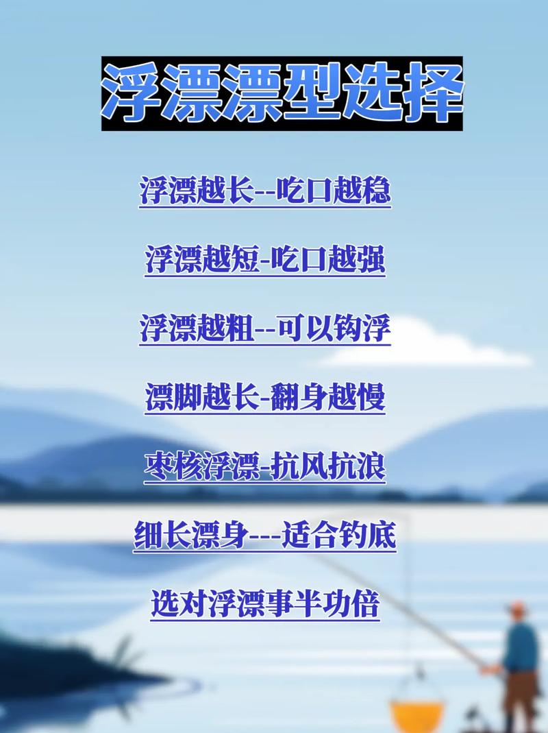 釣魚視頻高清比賽下載_釣魚比賽視頻2020_釣魚比賽視頻高清