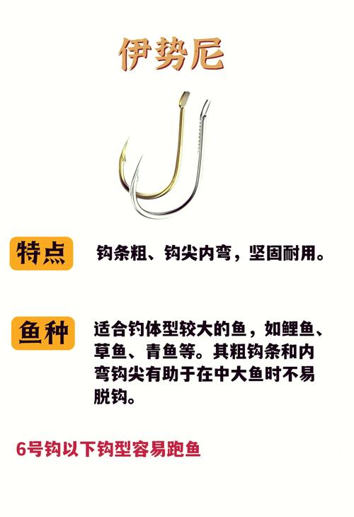國產魚鉤品牌_國產魚鉤品牌排名_國產魚鉤品牌有哪些