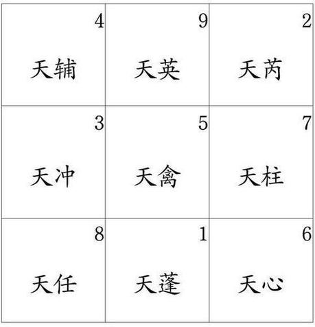 stars-220是什么意思_意思是誰發現的_意思是的英文
