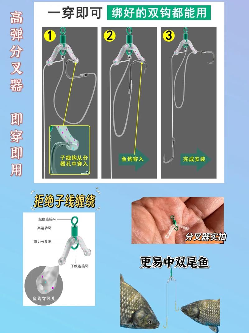 釣魚技巧：如何正確系好魚鉤與8字環的連接以提高釣魚成功率