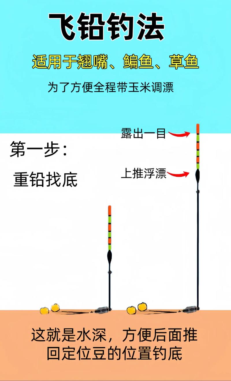 飛鉛怎么釣_飛鉛釣魚視頻教程_飛鉛釣法圖解