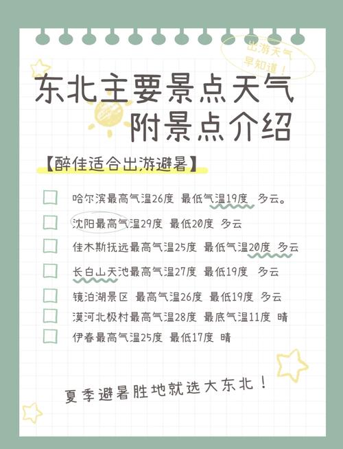最近那個平臺下款_鏡泊湖天氣預報_做夢夢到魚生了一群小魚