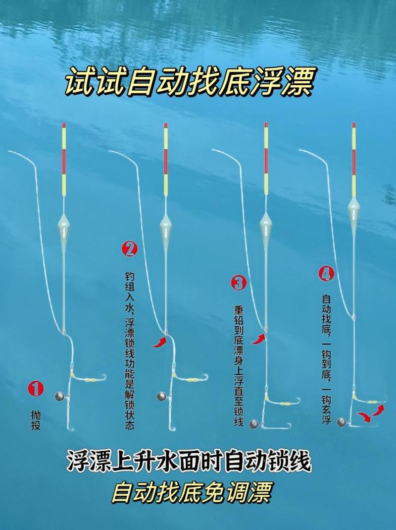 綁魚鉤超簡單，附詳細步驟及海桿魚漂綁法