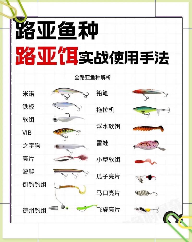 釣魚路亞基本技術_路亞釣魚技巧大全_釣路亞教程