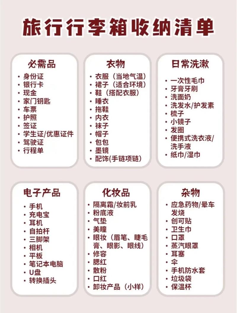 行李箱內部擺放圖解_行李箱擺放圖片_行李圖解擺放箱內部圖片
