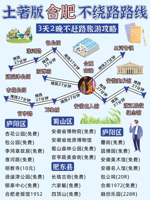 合肥到萬佛湖多少公里_合肥到萬佛湖_合肥到萬佛湖怎么坐車