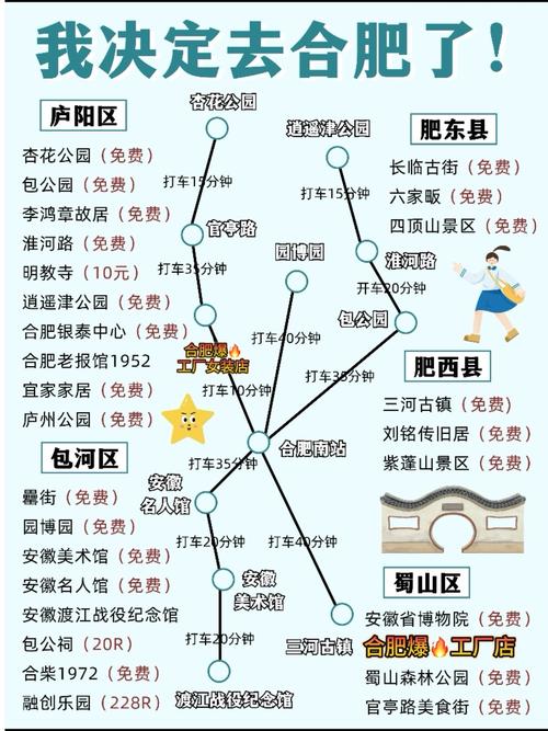 合肥到萬佛湖怎么坐車_合肥到萬佛湖_合肥到萬佛湖多少公里