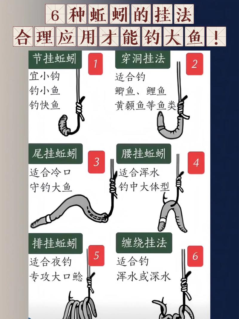 夏季釣魚不好釣試試蚯蚓_夏季用蚯蚓釣魚技巧_夏天釣蚯蚓