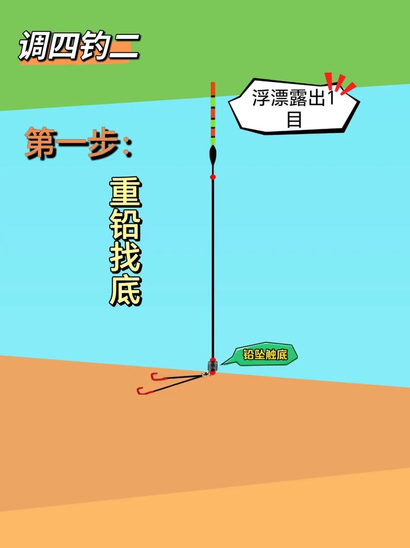 野釣最好的調漂方法_野釣調漂方法視頻教程_野釣調漂教程