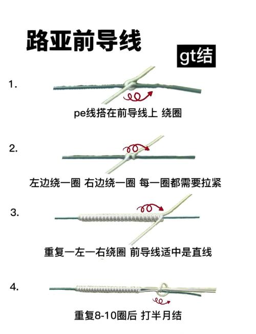 路亞前導線綁法fg_路亞前導線結綁法視頻教程_路亞前導線綁法圖解